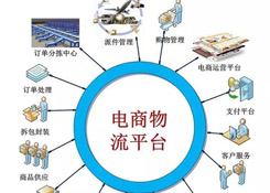 分享電商物流倉(cāng)儲(chǔ)的28條經(jīng)驗(yàn)總結(jié),不看就虧!