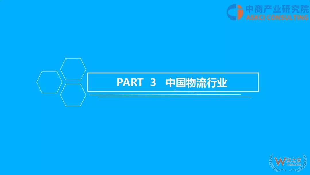 2018年中國物流行業(yè)市場(chǎng)前景研究報(bào)告-貨之家