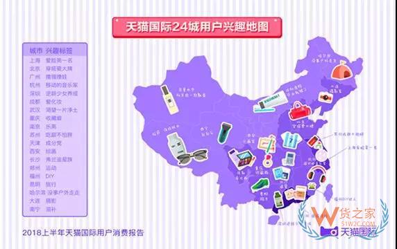 中國(guó)跨境進(jìn)口消費(fèi)規(guī)模將破2萬(wàn)億，天貓國(guó)際成海外品牌“應(yīng)許之地”-貨之家