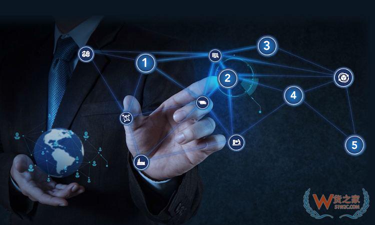 企業(yè)該如何保護其供應(yīng)鏈免遭重大破壞？貨之家