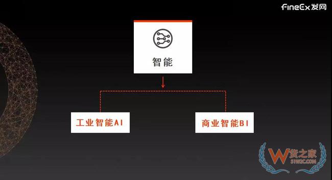 供應(yīng)鏈重度化將成母嬰零售新趨勢(shì)，發(fā)網(wǎng)“以輕構(gòu)重”幫助品牌打造云供應(yīng)鏈！貨之家
