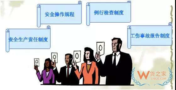 你的倉庫安全嗎？倉庫安全管理培訓(xùn)-貨之家