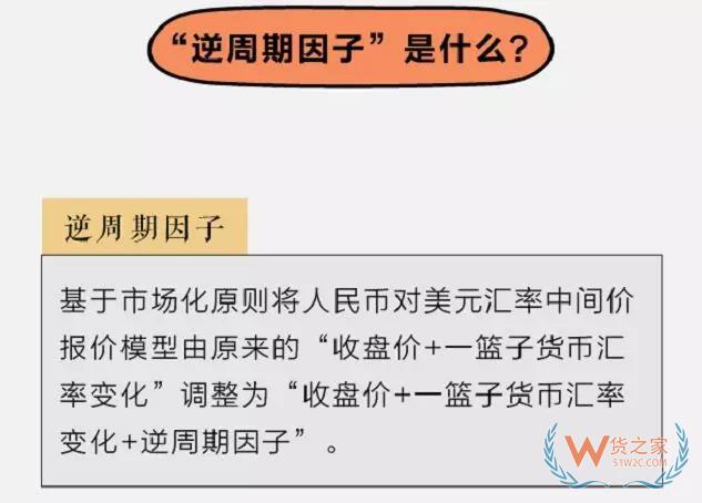 剛剛，美國(guó)給農(nóng)民提供47億美元已彌補(bǔ)關(guān)稅影響，而人民幣開(kāi)始升值?。∝浿?/></p><p style=