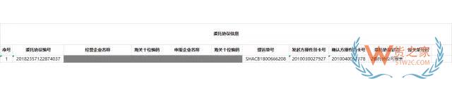 再見(jiàn)，紙質(zhì)代理報(bào)關(guān)委托書(shū)！深圳海關(guān)關(guān)于代理報(bào)關(guān)有關(guān)事項(xiàng)的公告-貨之家
