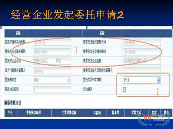 再見(jiàn)，紙質(zhì)代理報(bào)關(guān)委托書(shū)！深圳海關(guān)關(guān)于代理報(bào)關(guān)有關(guān)事項(xiàng)的公告-貨之家