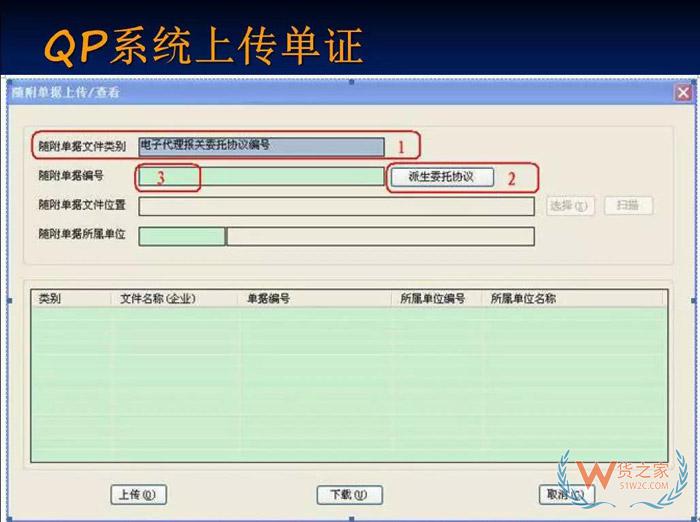 再見(jiàn)，紙質(zhì)代理報(bào)關(guān)委托書(shū)！深圳海關(guān)關(guān)于代理報(bào)關(guān)有關(guān)事項(xiàng)的公告-貨之家