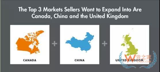 8張圖帶你讀懂2018全球電商賣家發(fā)展趨勢-貨之家