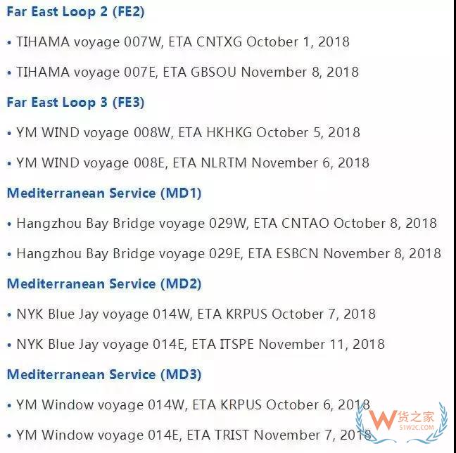 國慶之際，各大船公司發(fā)布停航跳港通知！再現(xiàn)運(yùn)價(jià)上漲、爆倉缺柜！貨之家