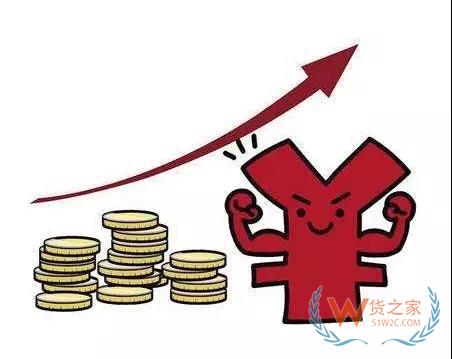 美的集團如何運用VMI做庫存管理！貨之家
