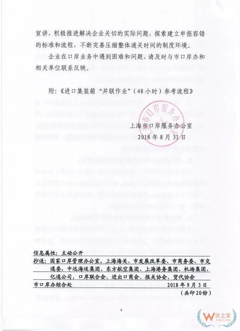 貨代、關(guān)務(wù)注意！上海海關(guān)全面推行提前申報(bào)，不能提前的需到港即報(bào)！貨之家