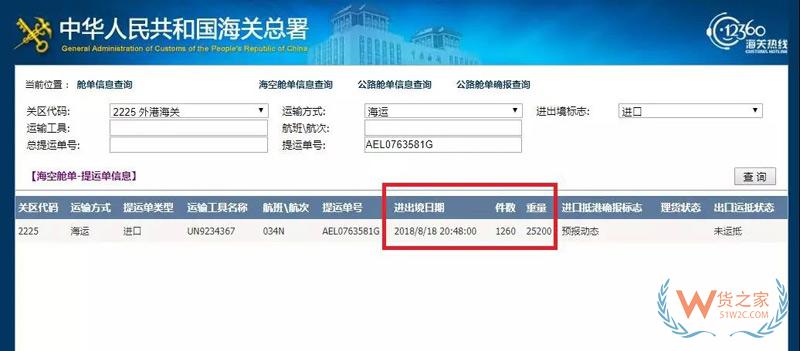 貨代、關(guān)務(wù)注意！上海海關(guān)全面推行提前申報(bào)，不能提前的需到港即報(bào)！貨之家