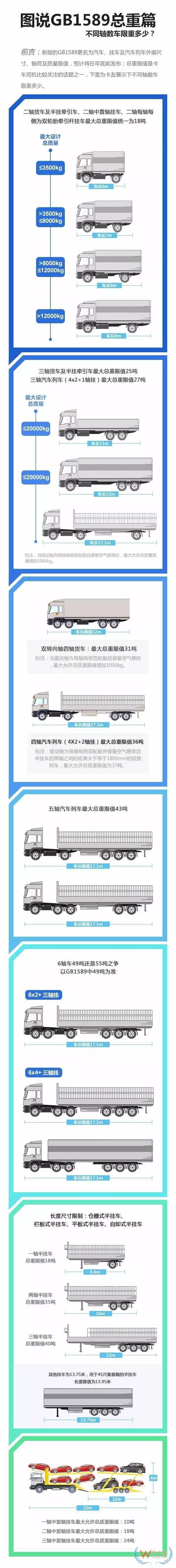 如何提高運(yùn)輸各環(huán)節(jié)效率以達(dá)到控制物流成本的目的？貨之家