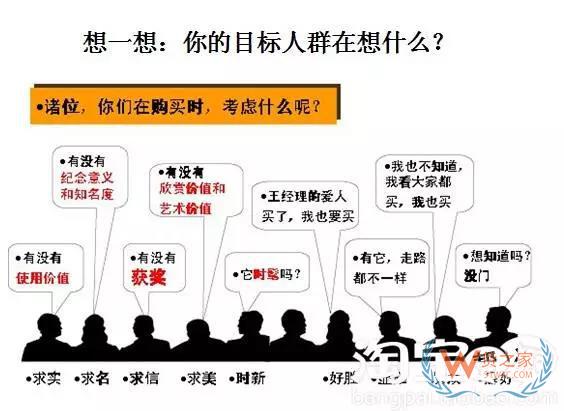 電商平臺(tái)如何重新定義目標(biāo)用戶？貨之家