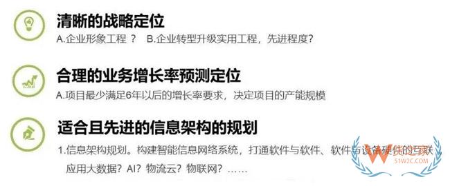 智能化無(wú)人化趨勢(shì)下，如何打造智能倉(cāng)儲(chǔ)體系？貨之家
