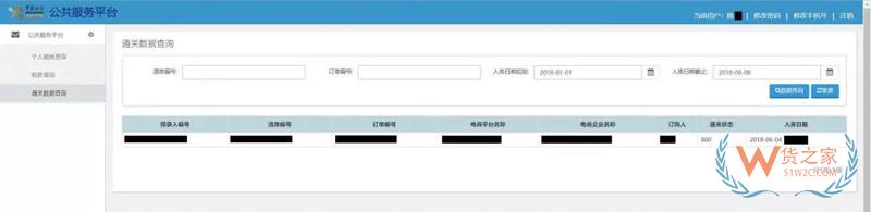 跨境電商個(gè)人額度查詢？查查你的跨境電商個(gè)人額度用了多少！貨之家