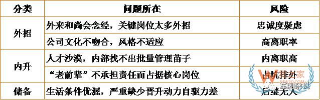 順豐等企業(yè)的分揀中心如何進行組織搭建與管理提升？-貨之家
