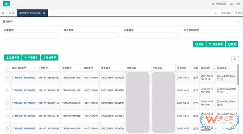進(jìn)口商品跨境電商是怎么清關(guān)的？跨境電商報(bào)關(guān)清關(guān)流程-貨之家