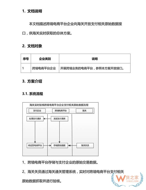 重磅！跨境電商虛假交易將無處藏身，2019年起海關要求實時獲取原始支付數(shù)據(jù)！貨之家