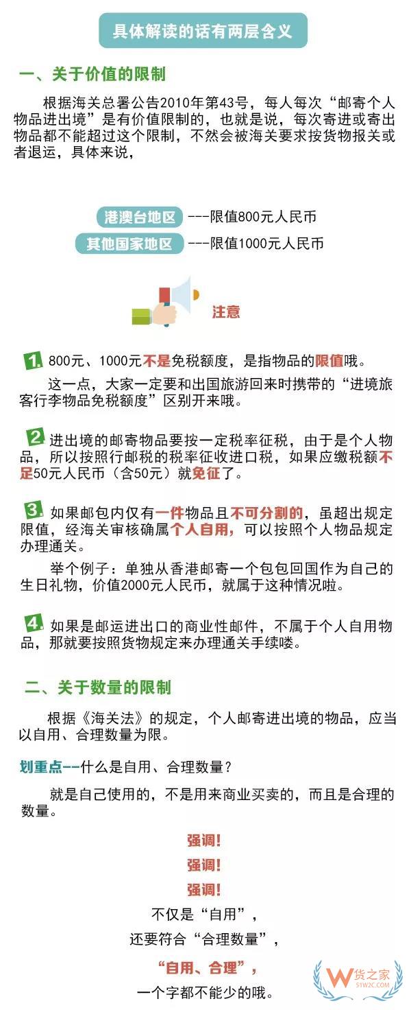 進出境郵寄物品海關(guān)通關(guān)政策你知道嗎？貨之家