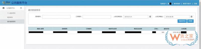 剁手節(jié)剛過(guò)，快來(lái)查查你的跨境電商個(gè)人額度用了多少！貨之家