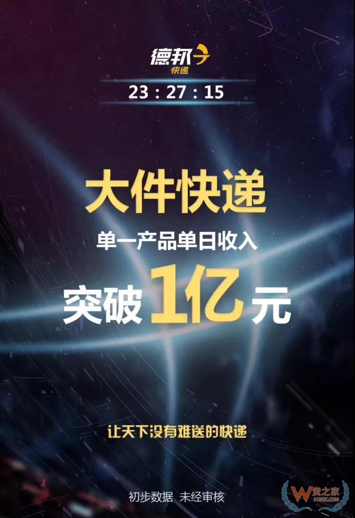 全民快遞時(shí)代，哪個(gè)快遞才是你的菜？貨之家