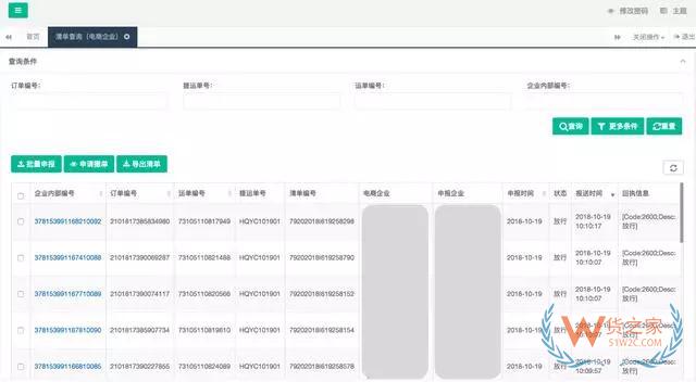 跨境電商如何清關？保稅模式與直郵模式有何區(qū)別—貨之家