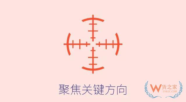 成為優(yōu)秀倉(cāng)庫(kù)主管需要專(zhuān)注哪些方向—貨之家