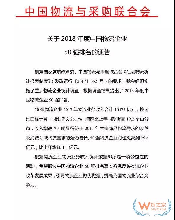 2018年度中國物流企業(yè)50強排名出爐！—貨之家