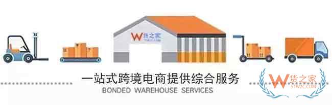 《電商法》實施以后，從事跨境電商是否也須在境外注冊公司—貨之家
