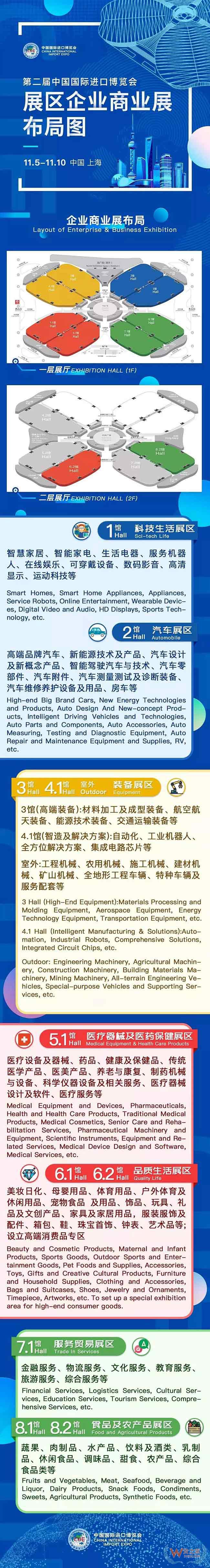 倒計(jì)時(shí)300天！第二屆進(jìn)博會(huì)展區(qū)企業(yè)商業(yè)展布局圖搶先看—貨之家
