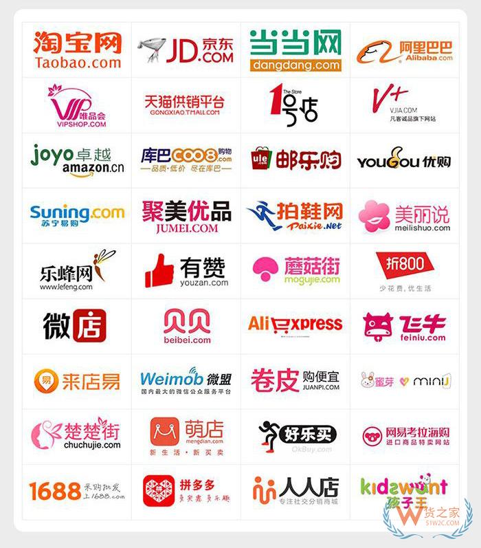 中衛(wèi)保稅倉(cāng),保稅區(qū)倉(cāng)儲(chǔ),公供保稅倉(cāng)庫(kù),保稅進(jìn)口,跨境電商綜合服務(wù)平臺(tái)—貨之家