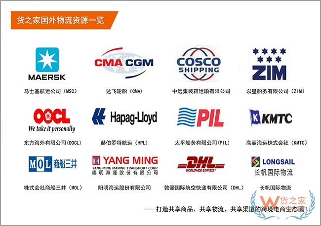 廣交會已經(jīng)閉幕,沒找到合適的跨境電商貨源、物流？貨之家供應(yīng)鏈助您拓展全球跨境市場-貨之家