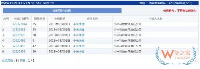 “小米快遞”商標(biāo)注冊已核準(zhǔn)，或?qū)⑦M軍快遞行業(yè)？-貨之家