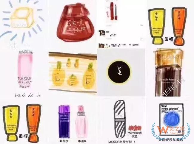 跨境電商與一般貿(mào)易進(jìn)口對(duì)比區(qū)別 跨境電商成行業(yè)趨勢(shì)——貨之家