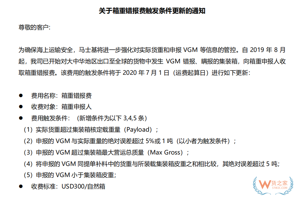 緊急擴(kuò)散！目前已有企業(yè)被嚴(yán)罰！即日起，海事處開(kāi)始抽查集裝箱VGM申報(bào)—貨之家