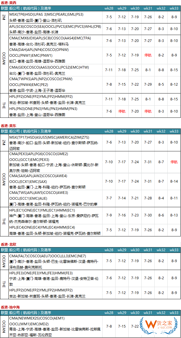 7月各大聯(lián)盟停航匯總；哪個(gè)港口受影響最大?—貨之家