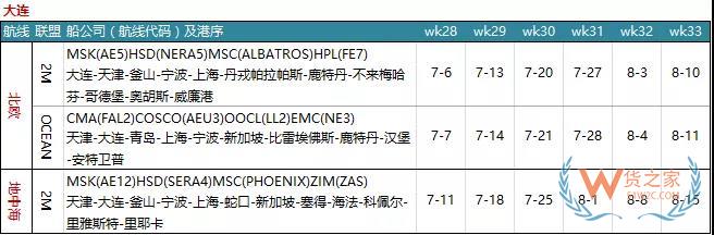 7月各大聯(lián)盟停航匯總；哪個(gè)港口受影響最大?—貨之家