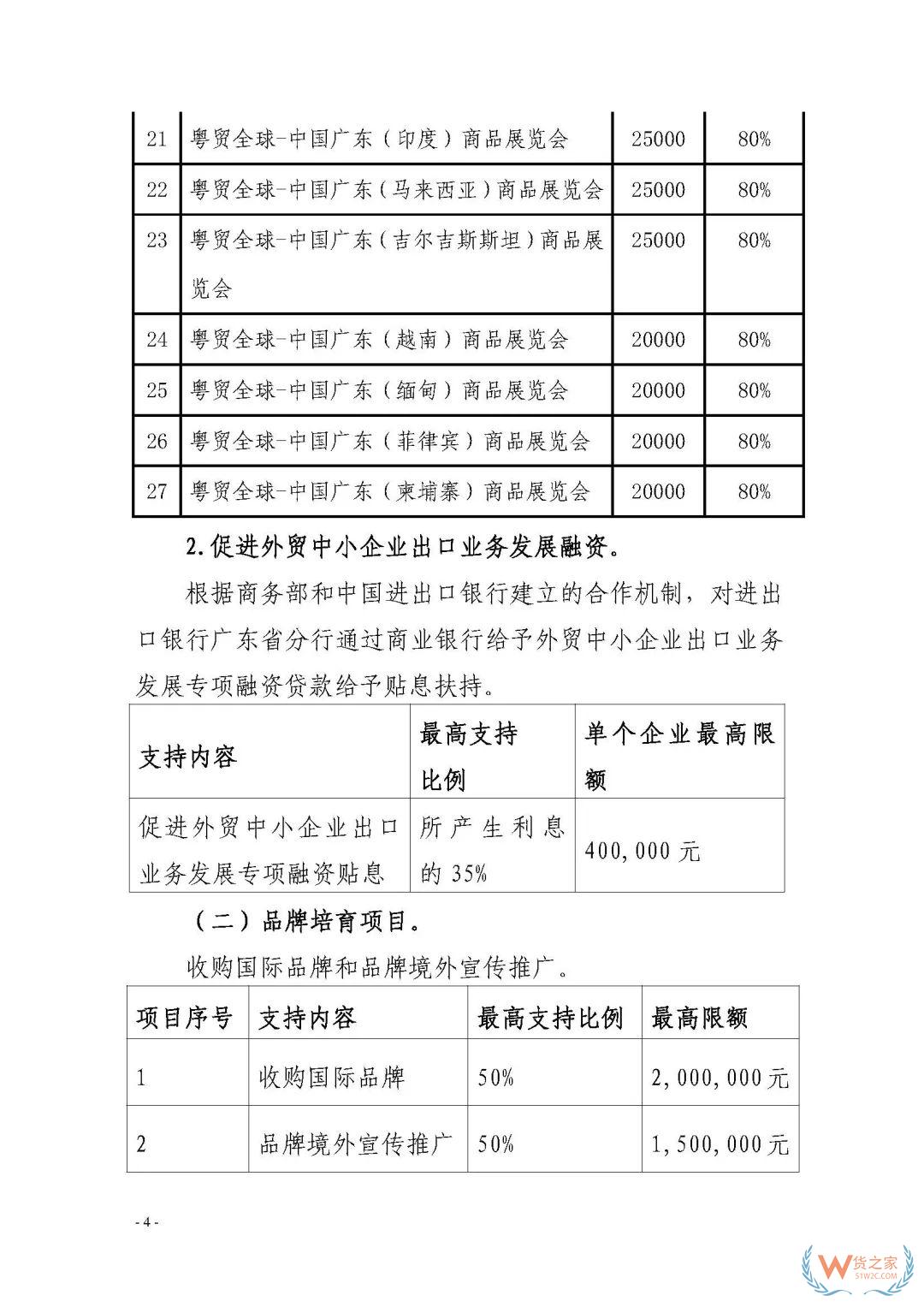 申報通知 || 中央財政2020年度外經貿發(fā)展專項資金項目入庫（開拓重點市場事項）（第二期）申報指南—貨之家
