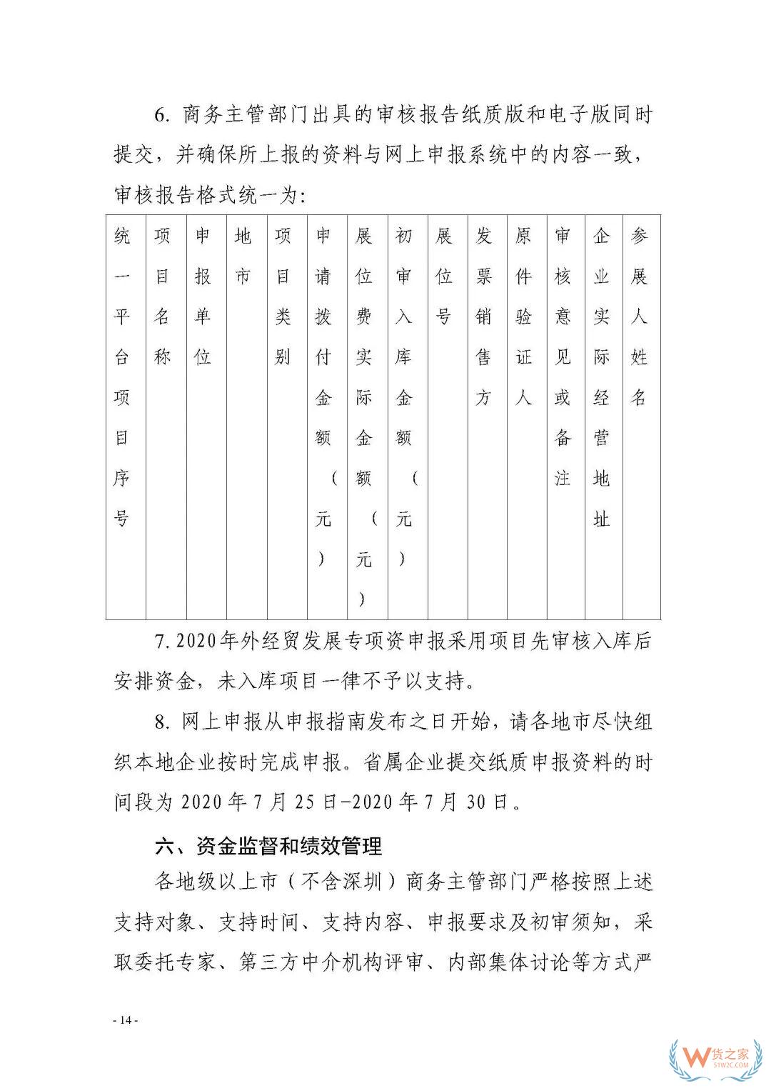 申報通知 || 中央財政2020年度外經貿發(fā)展專項資金項目入庫（開拓重點市場事項）（第二期）申報指南—貨之家