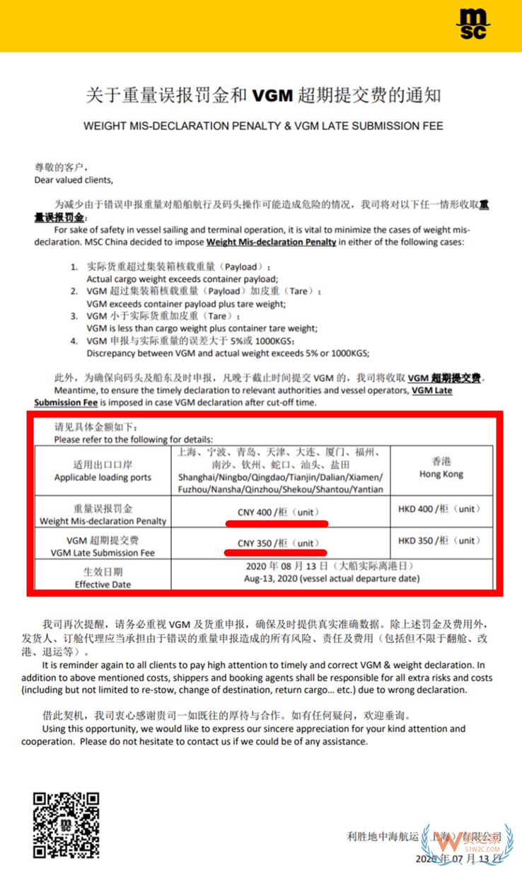 集裝箱超重被罰8500元！謹(jǐn)慎！別超重！以免被罰款！關(guān)于VGM你了解多少？—貨之家