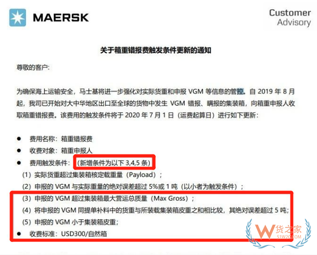 集裝箱超重被罰8500元！謹(jǐn)慎！別超重！以免被罰款！關(guān)于VGM你了解多少？—貨之家