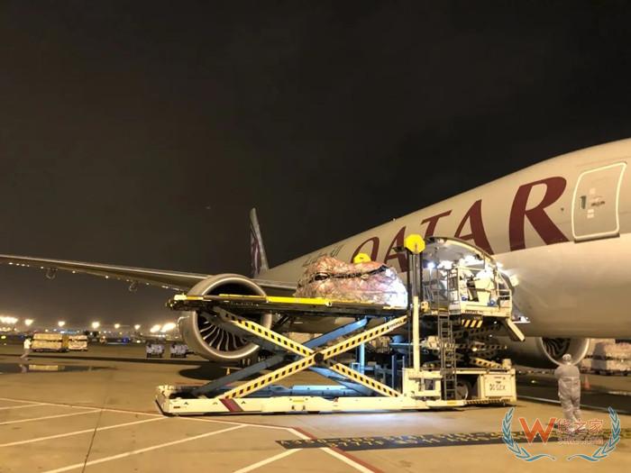 國際空運價格多少錢一斤?國際空運費用包含哪些？
