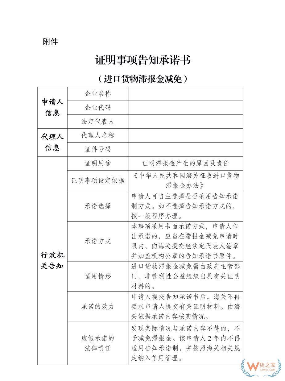 通過案例告訴你滯報(bào)金如何征收及計(jì)算-貨之家