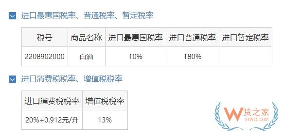 海關(guān)查獲2名旅客違規(guī)攜帶54瓶茅臺(tái)酒，如何合規(guī)進(jìn)口?-貨之家