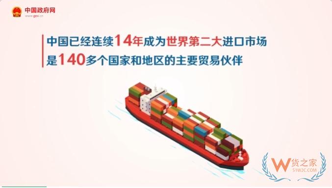 我國將繼續(xù)采取一系列措施擴大進口，最新措施如下→-貨之家