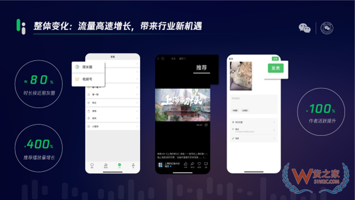 做進(jìn)口跨境電商在短視頻視頻號(hào)怎么上架商品直播賣(mài)貨?
