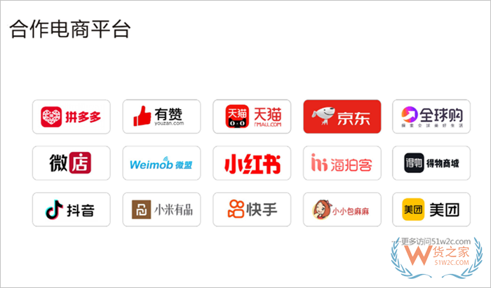 天貓、京東、抖音、快手、得物、拼多多、有贊、小紅書、微店等跨境平臺對接保稅倉綜合解決方案