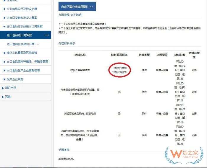 境內進口商備案申請,進口食品企業(yè)資質辦理,進口食品化妝品進出口商備案流程