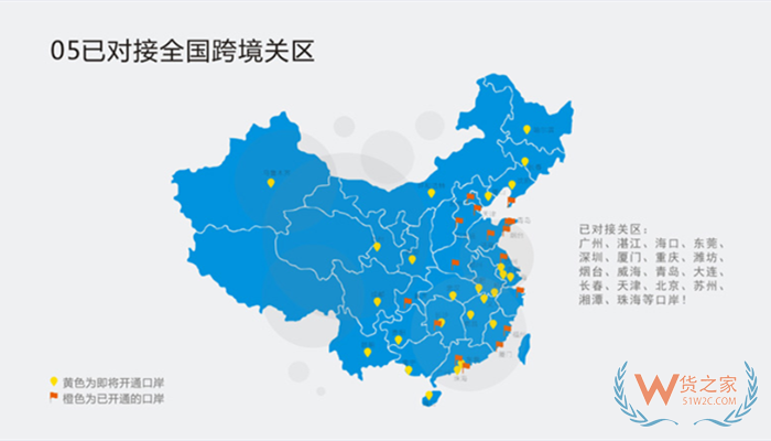 報(bào)關(guān)系統(tǒng)有哪些?海關(guān)報(bào)關(guān)系統(tǒng),云報(bào)關(guān)系統(tǒng),跨境電商ERP報(bào)關(guān)系統(tǒng)解決方案