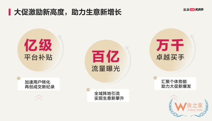 2023年小紅書雙十一有活動嗎?小紅書雙十一玩法,小紅書雙11活動報(bào)名